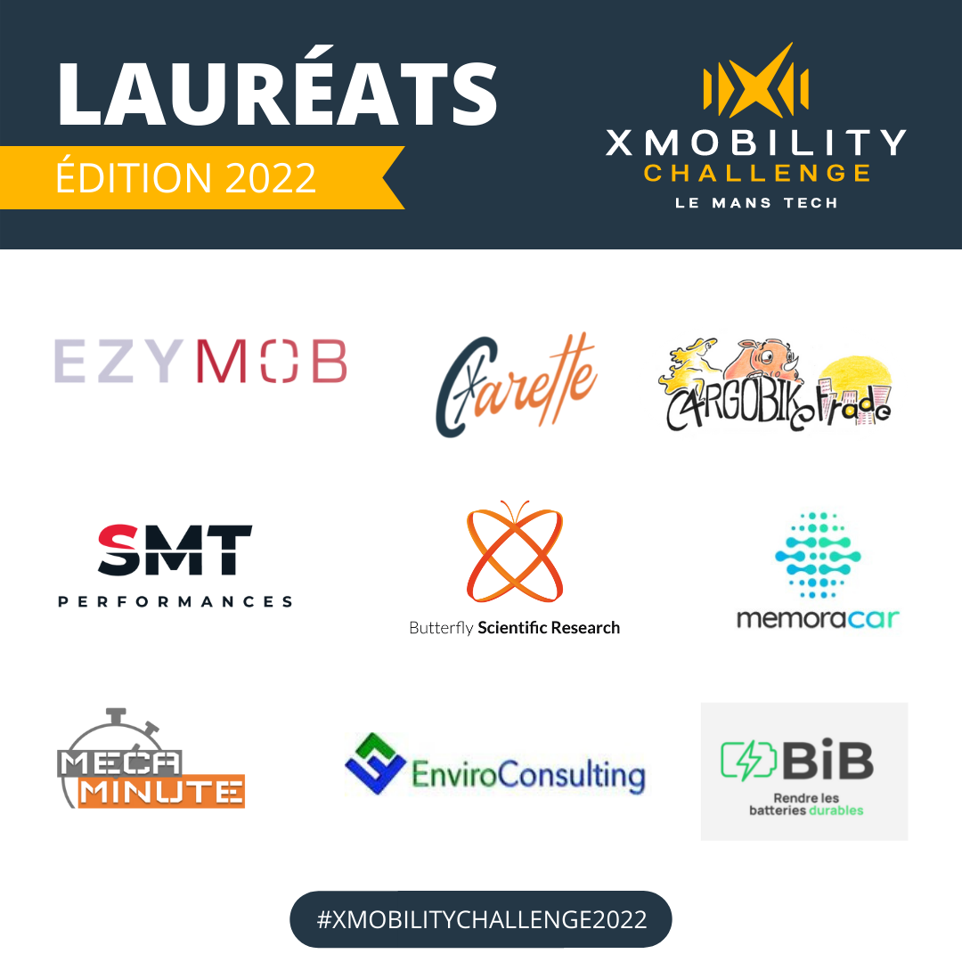 Les lauréats de la 3ème édition XMOBILITY Challenge sont… 🥁